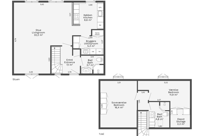 Visual presentation of the listing