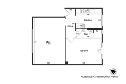 Visual presentation of the listing