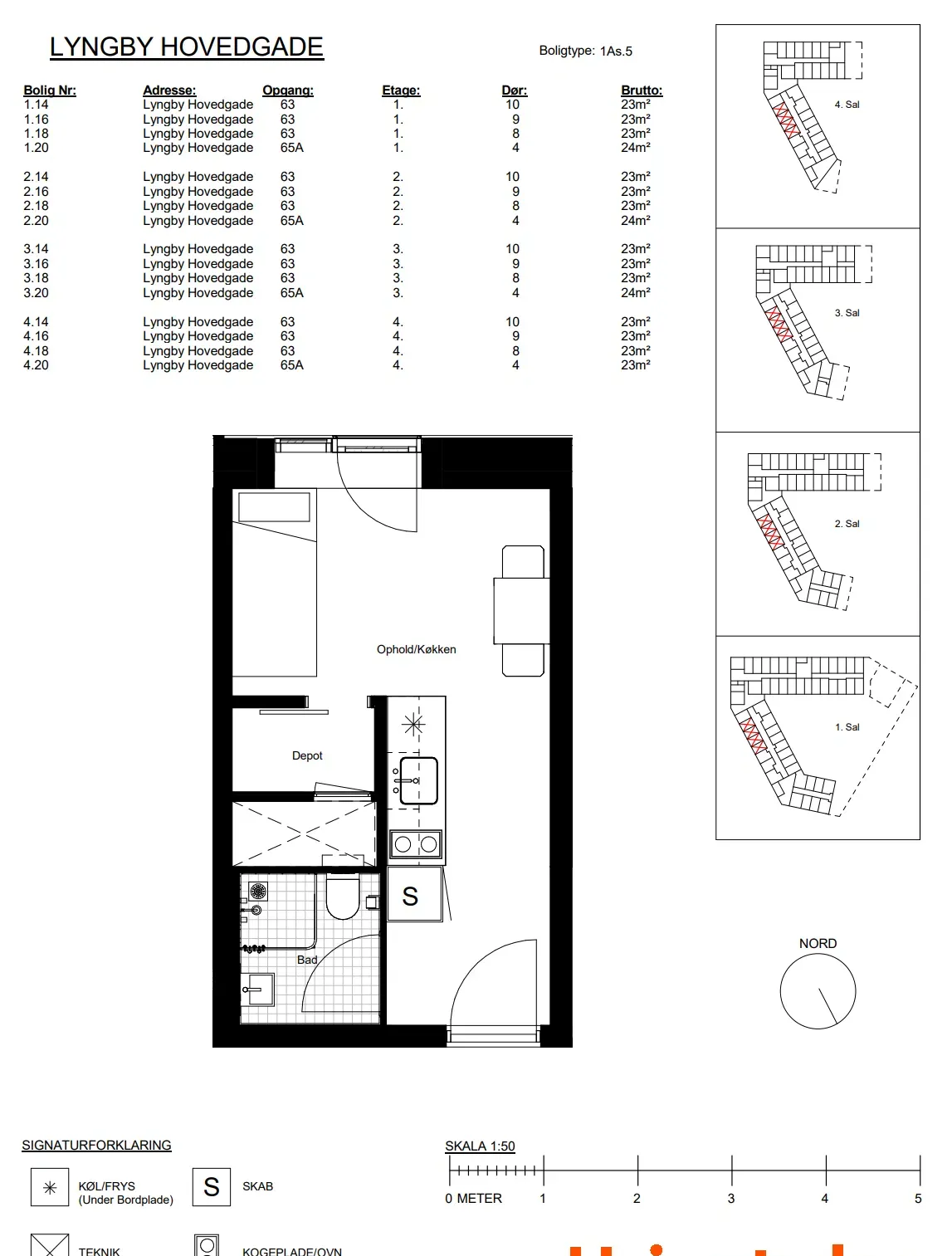 Visual presentation of the listing