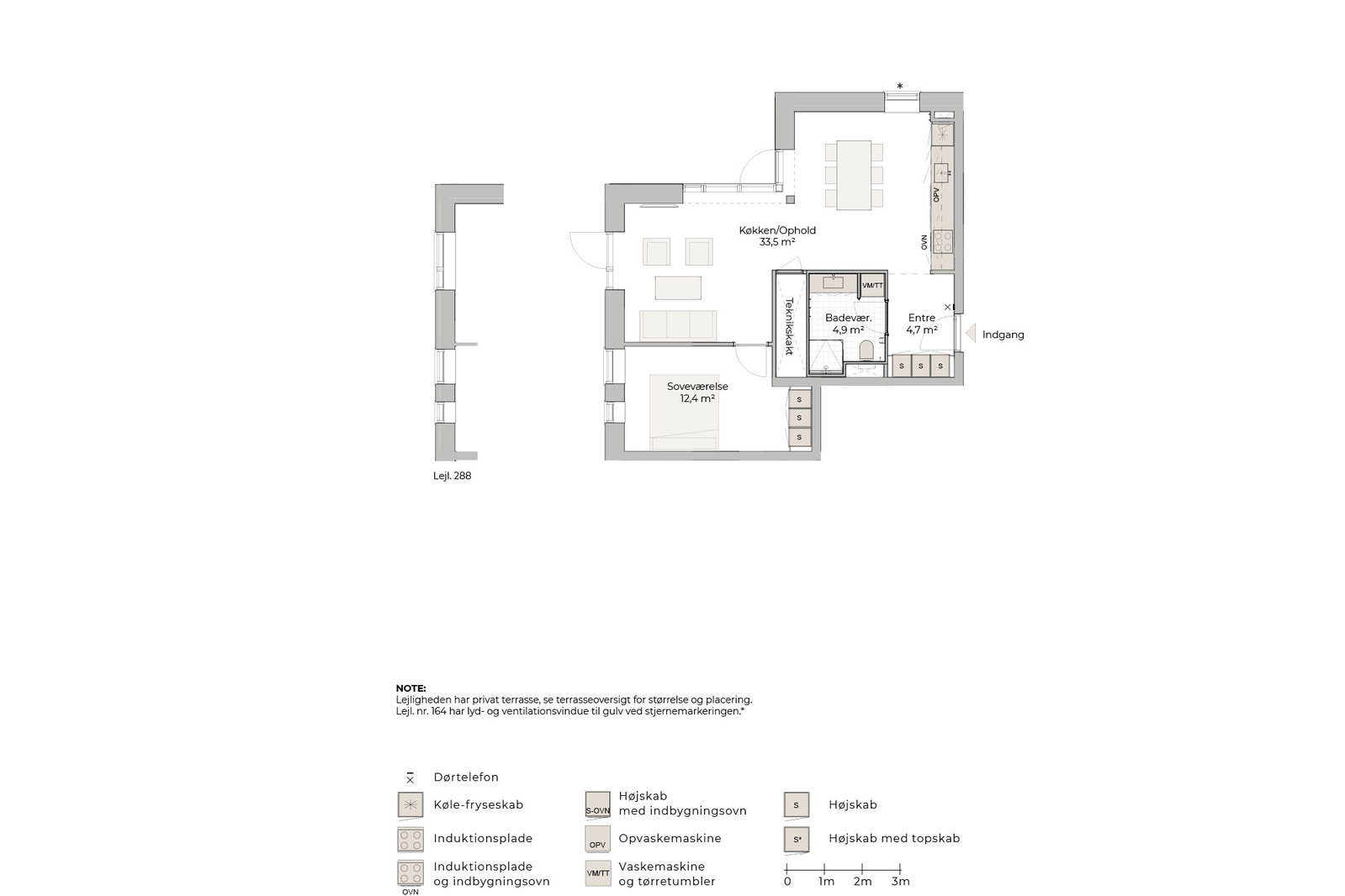 Visual presentation of the listing