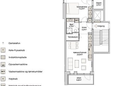 Visual presentation of the listing