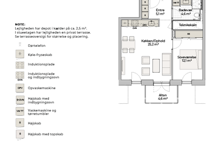 Visual presentation of the listing