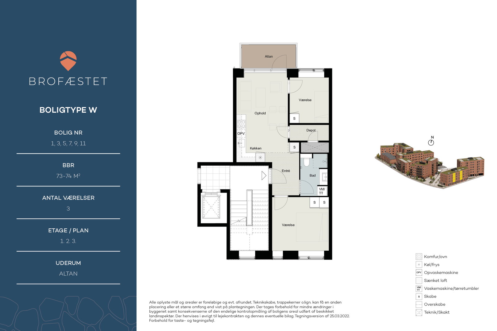 Visual presentation of the listing