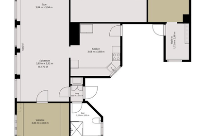 Visual presentation of the listing
