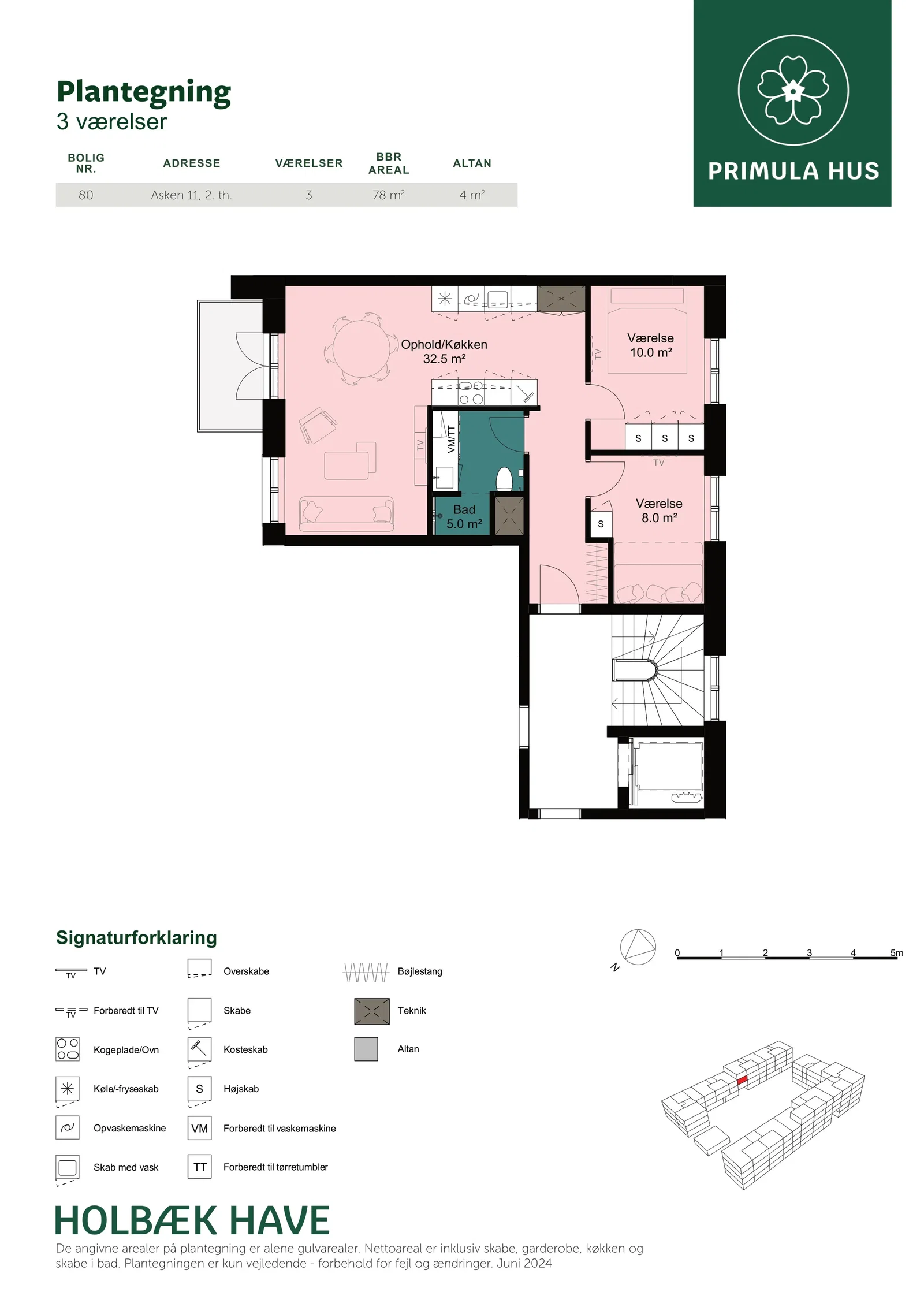 Visual presentation of the listing