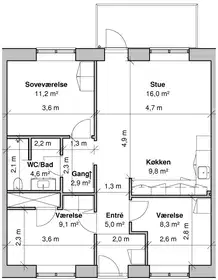 Visual presentation of the listing