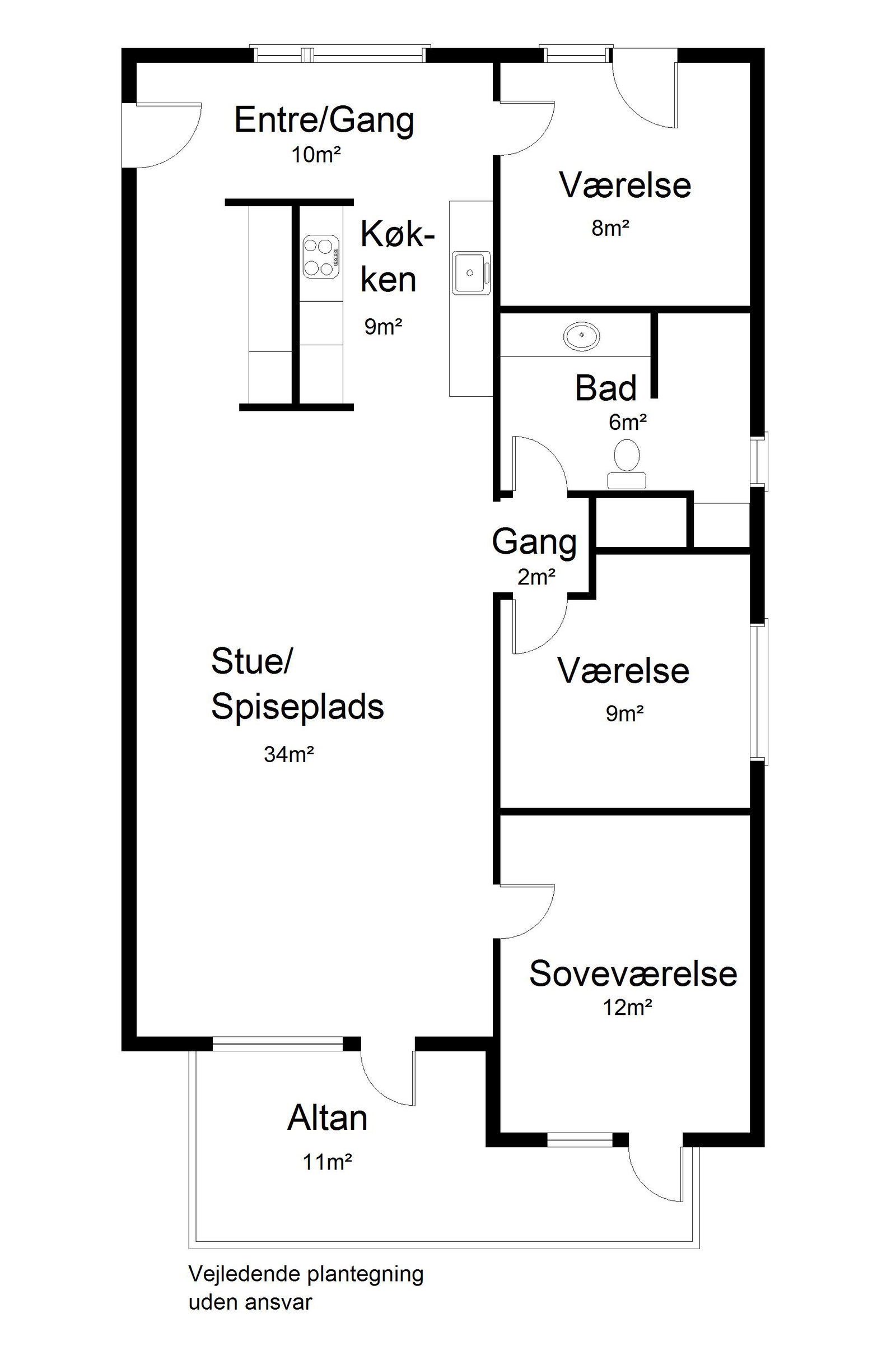 Visual presentation of the listing