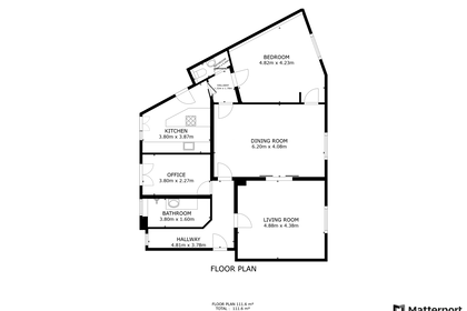 Visual presentation of the listing