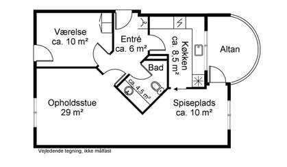 Visual presentation of the listing