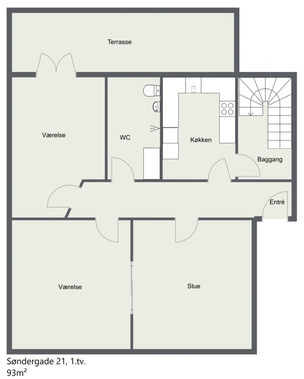Visual presentation of the listing