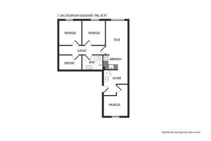 Visual presentation of the listing