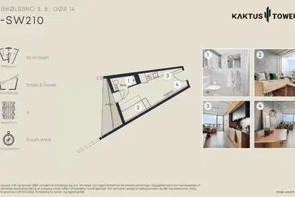 Visual presentation of the listing