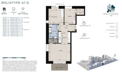 Visual presentation of the listing