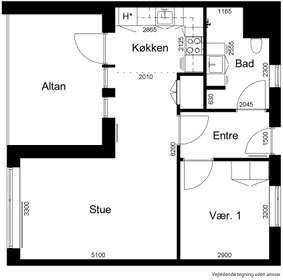 Visual presentation of the listing