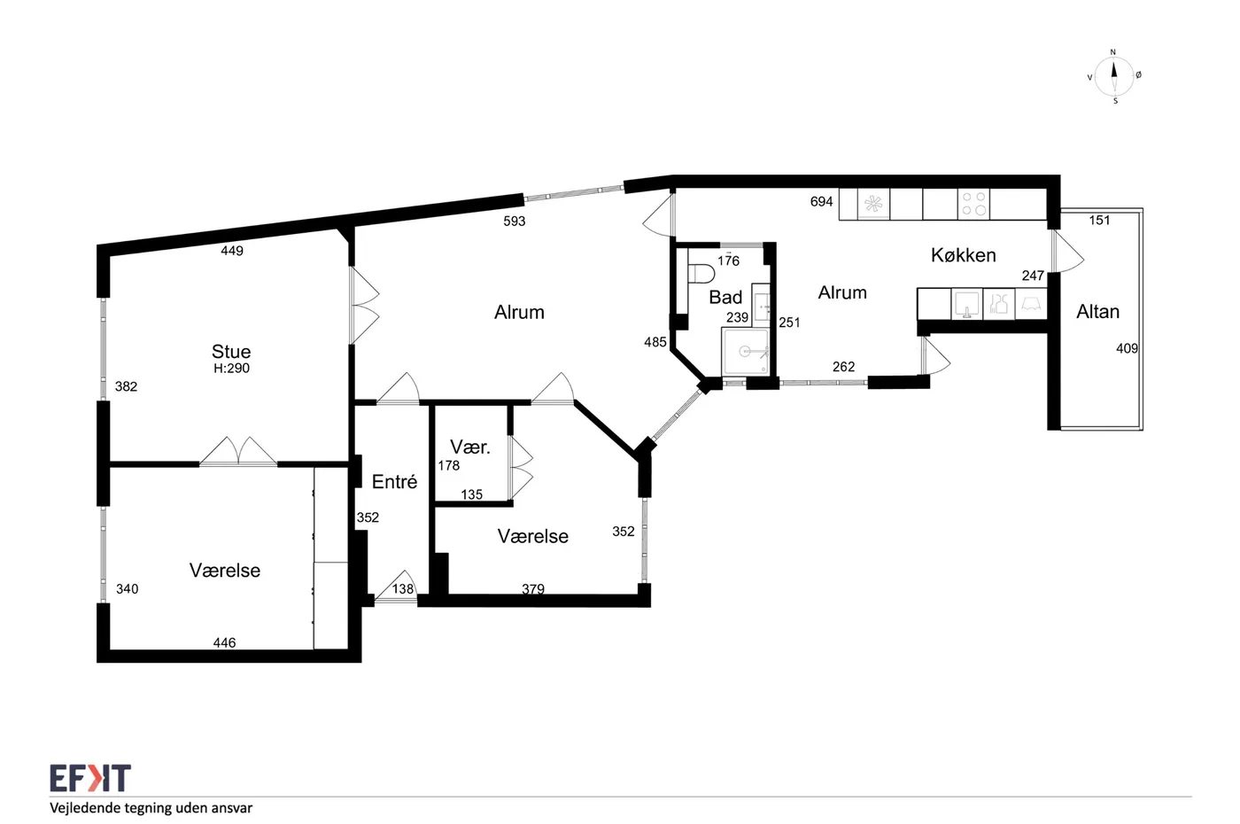 Visual presentation of the listing