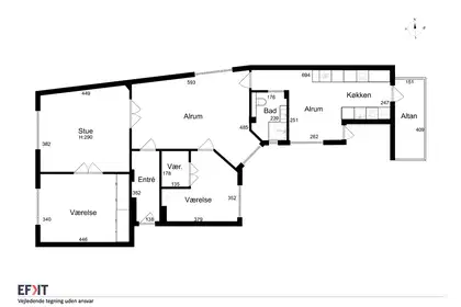 Visual presentation of the listing