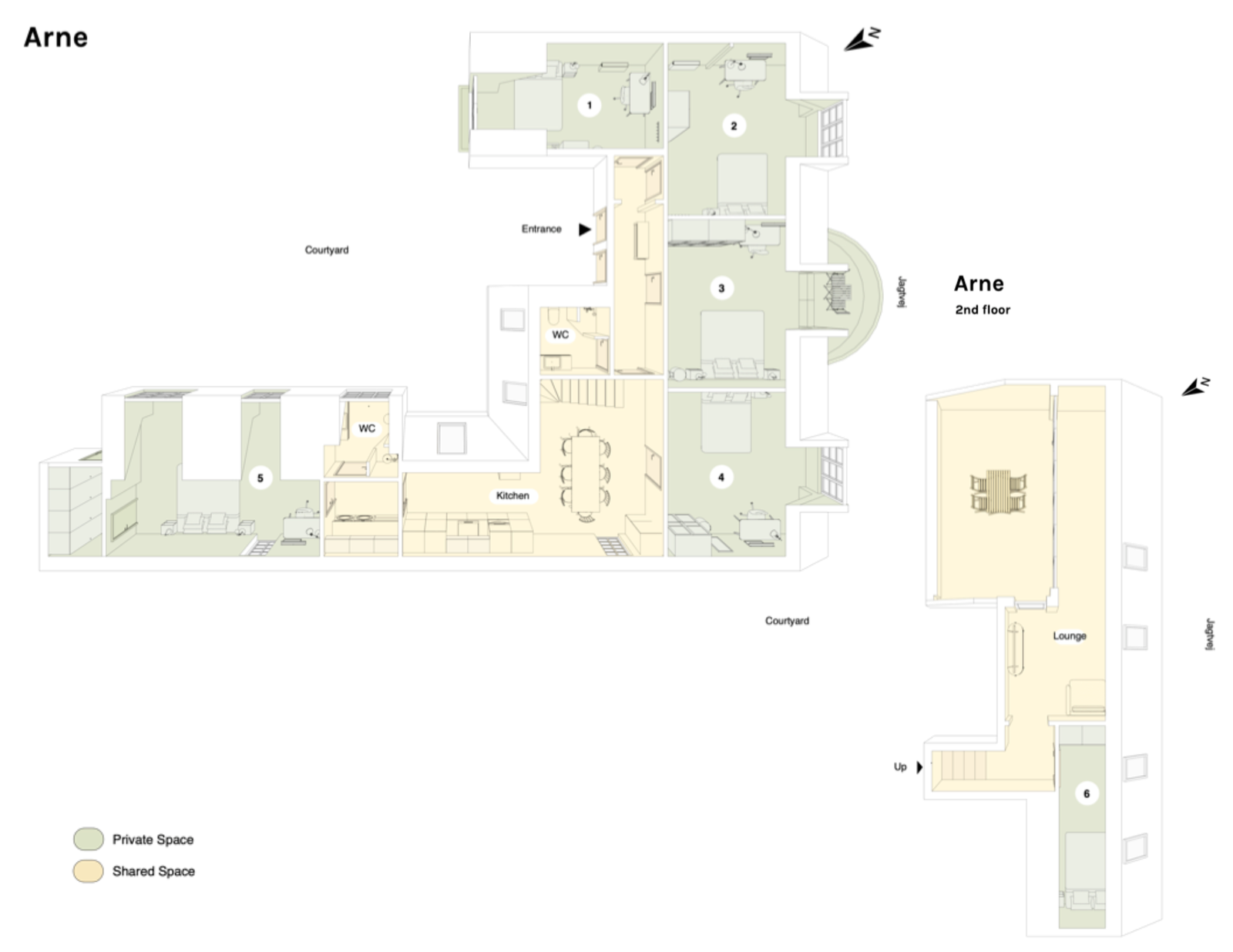 Visual presentation of the listing