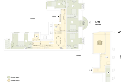 Visual presentation of the listing
