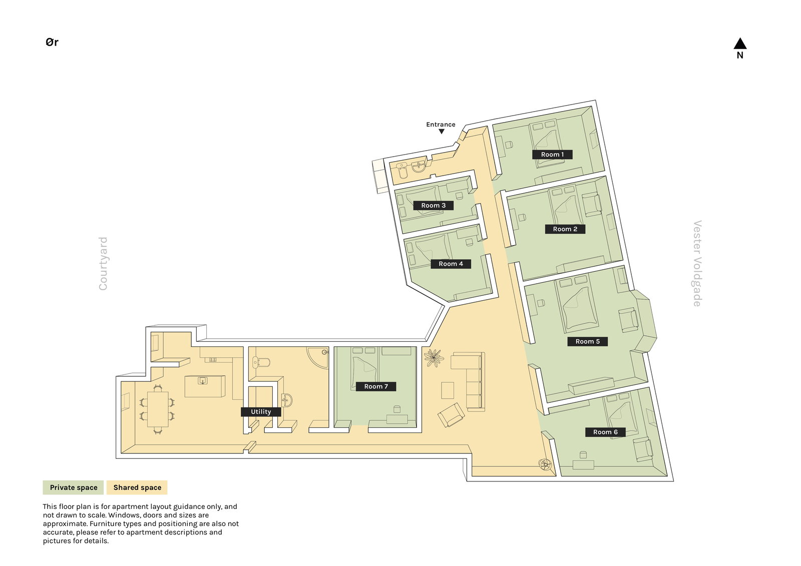 Visual presentation of the listing