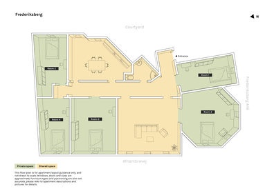 Visual presentation of the listing