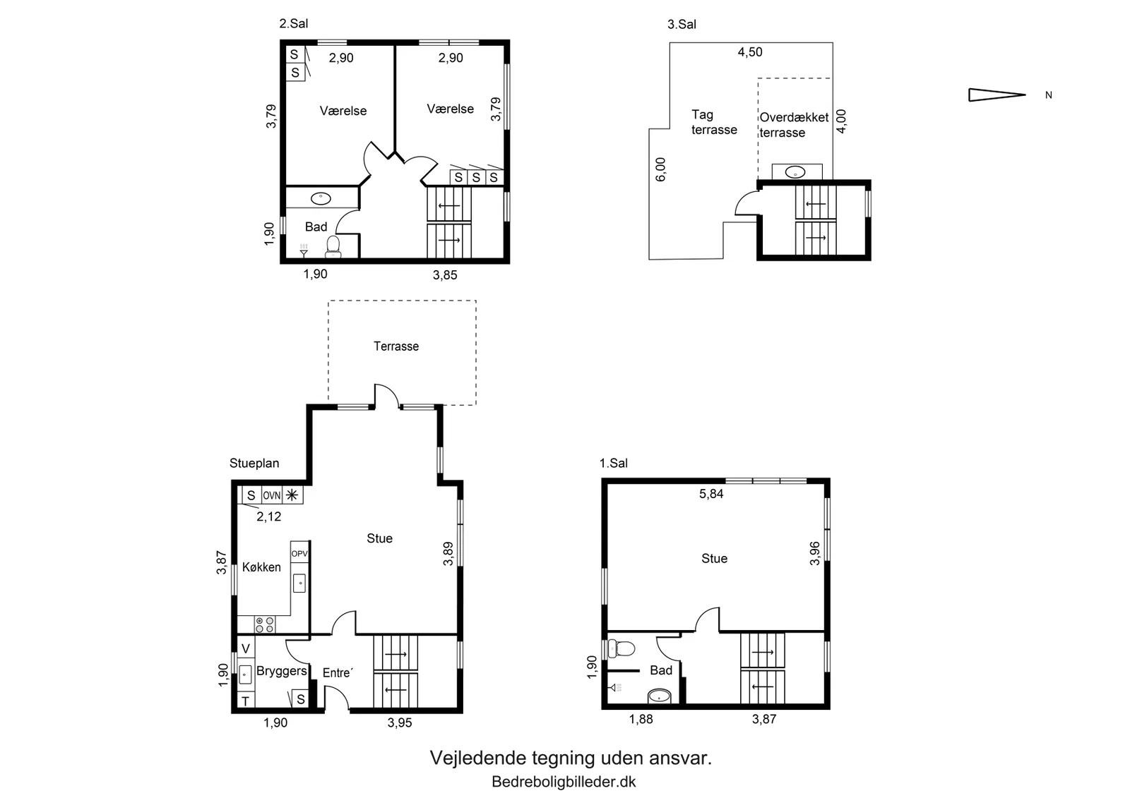 Visual presentation of the listing