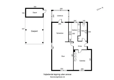Visual presentation of the listing