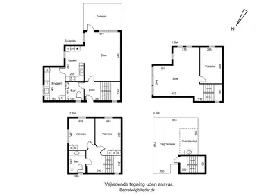Visual presentation of the listing