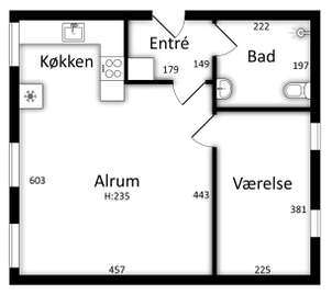 Visual presentation of the listing