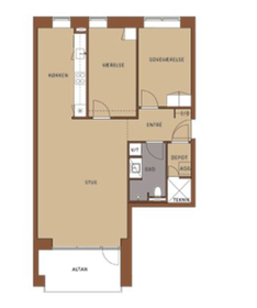 Visual presentation of the listing