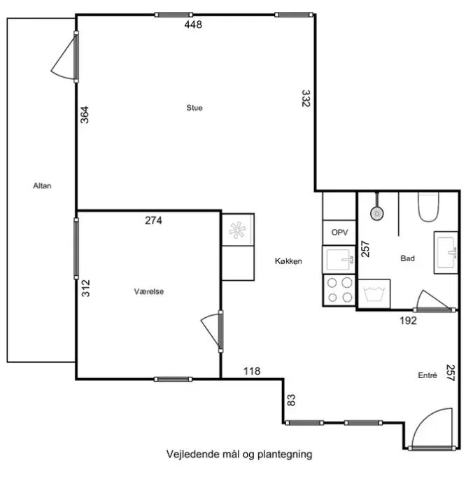 Visual presentation of the listing