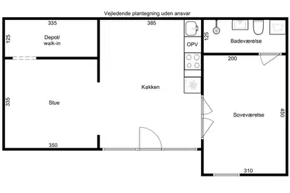 Visual presentation of the listing