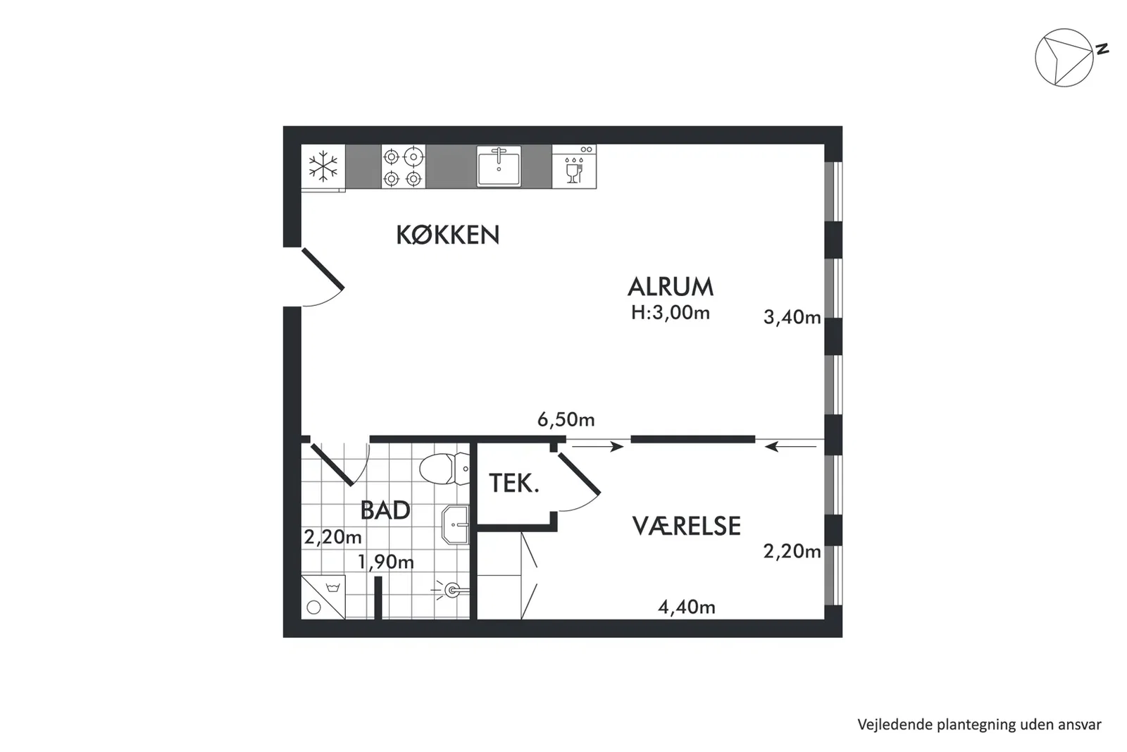 Visual presentation of the listing