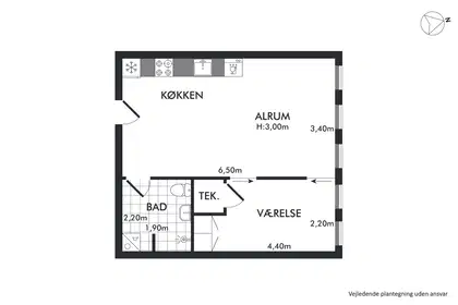 Visual presentation of the listing