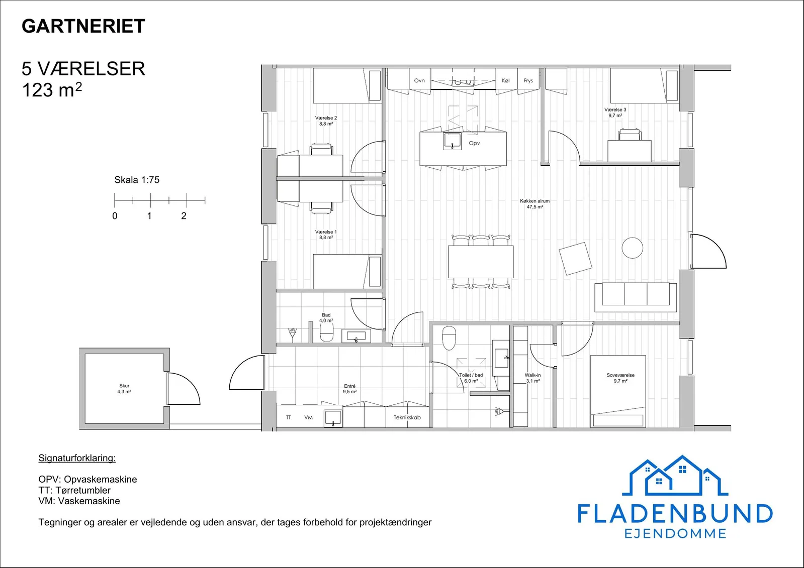 Visual presentation of the listing
