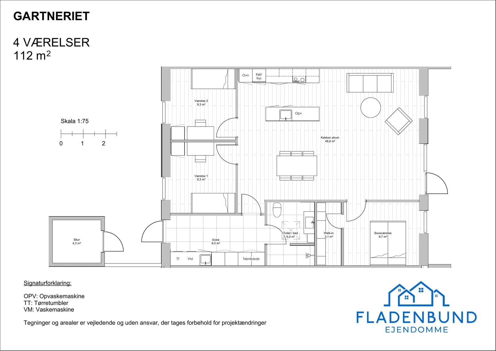 Visual presentation of the listing