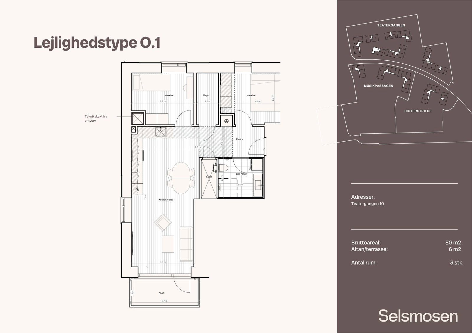 Visual presentation of the listing