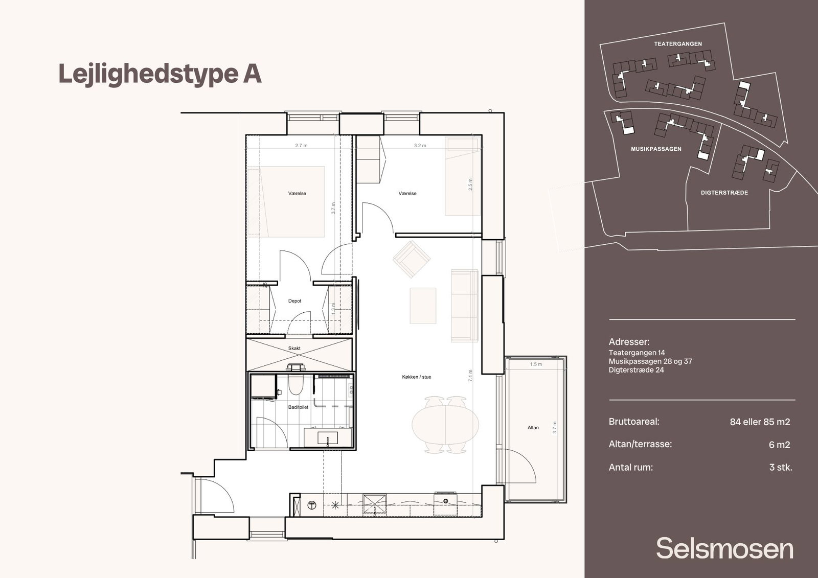 Visual presentation of the listing