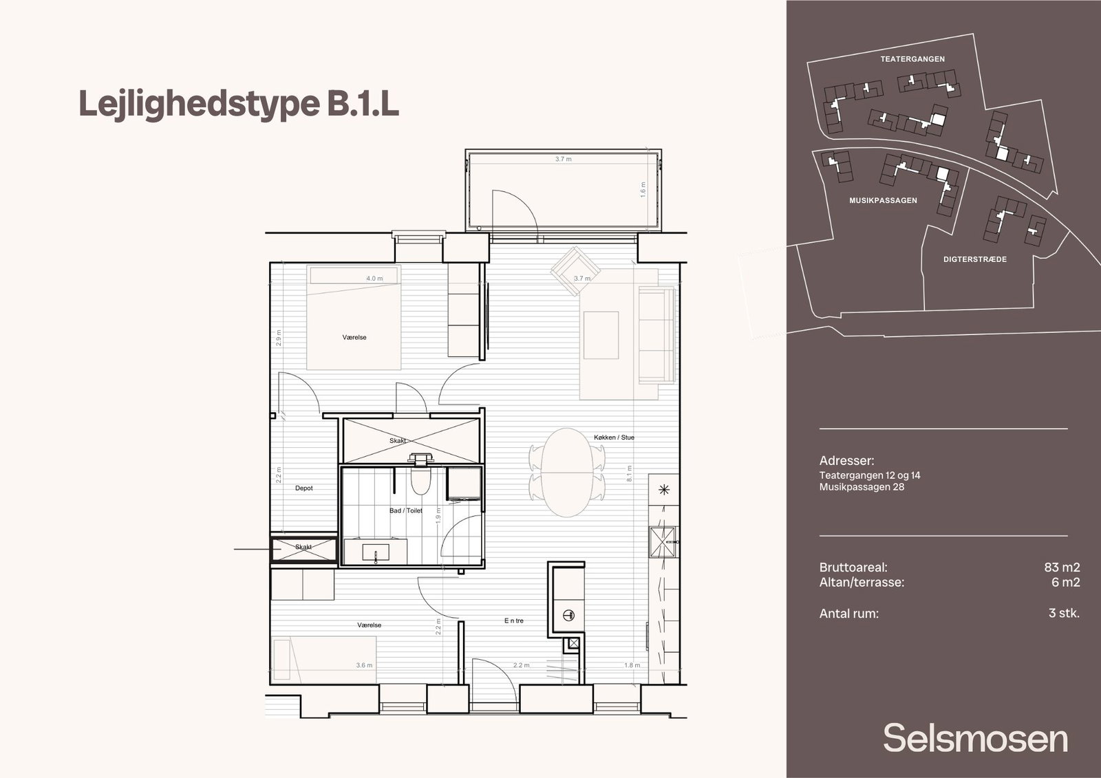 Visual presentation of the listing