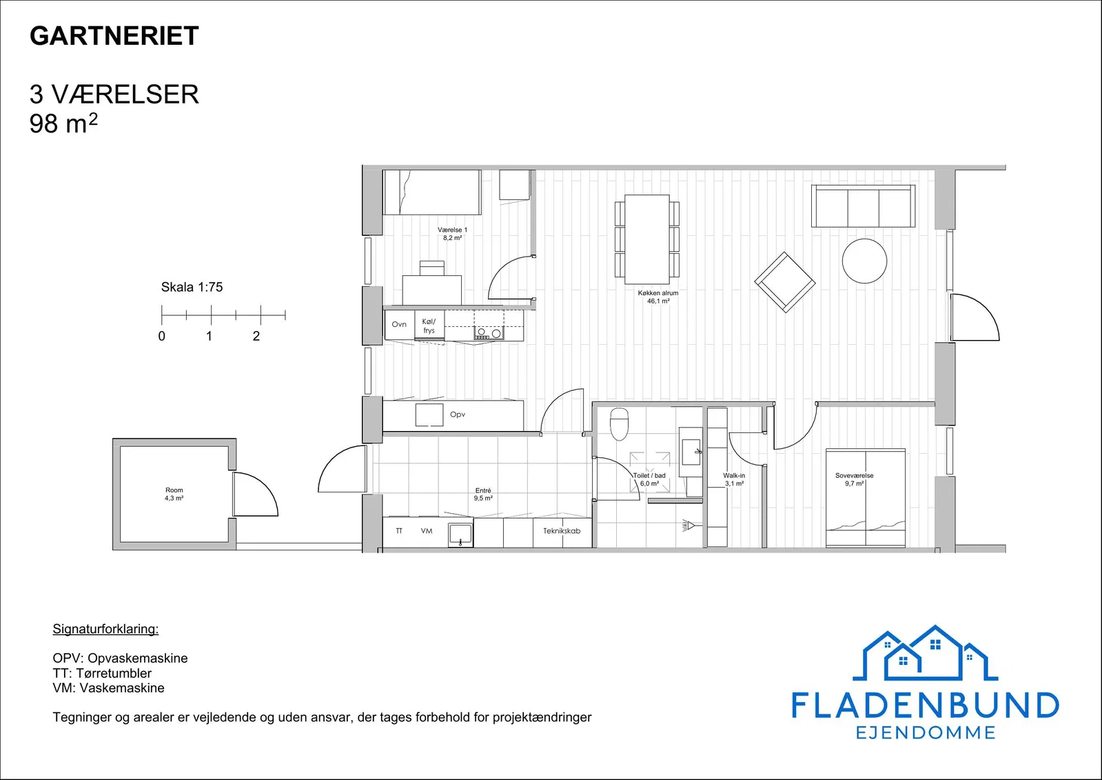 Visual presentation of the listing
