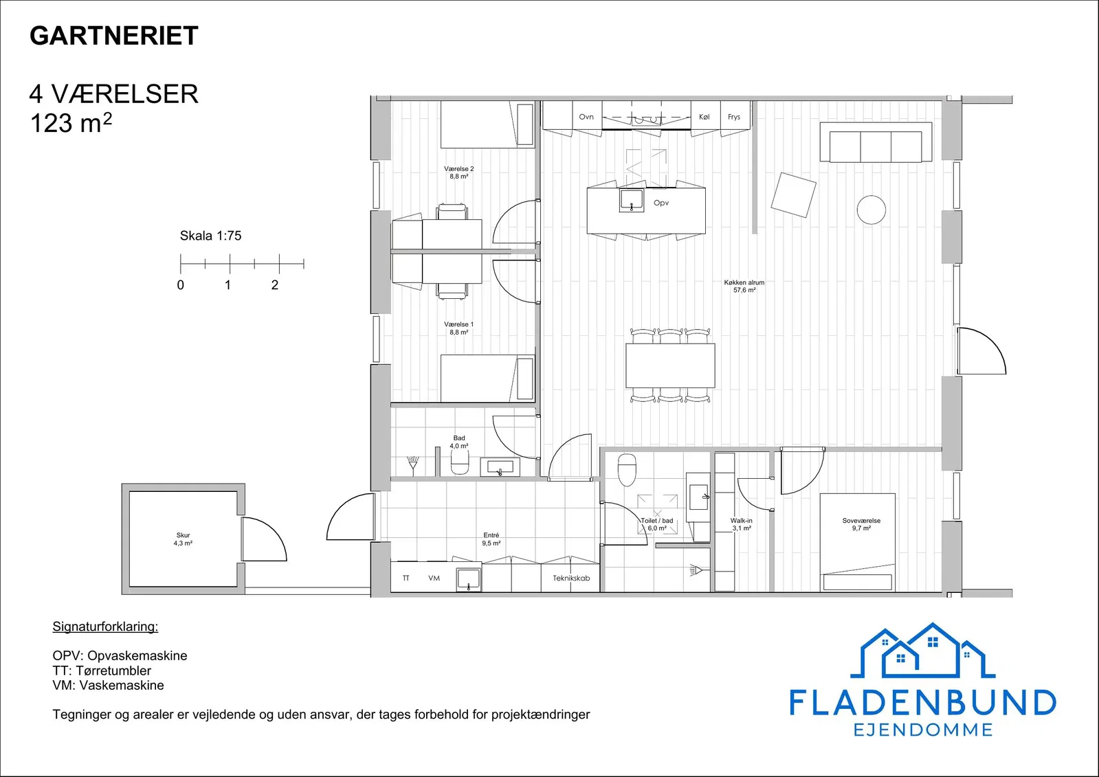 Visual presentation of the listing