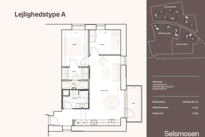 Visual presentation of the listing