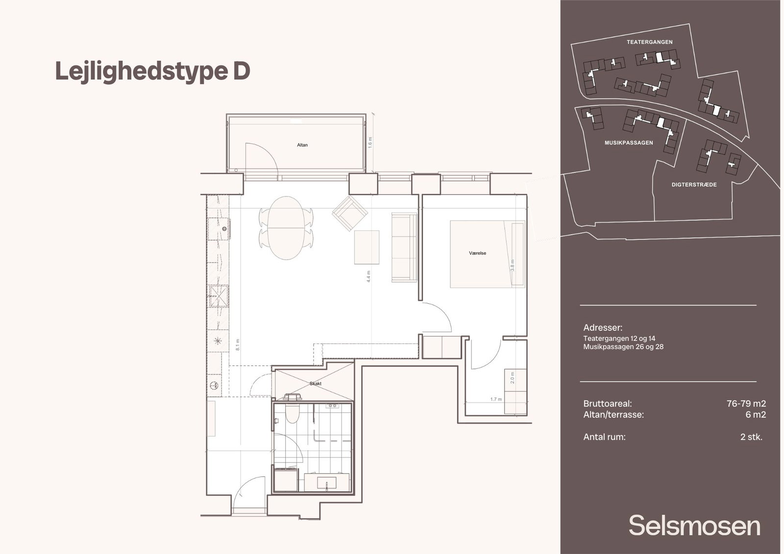 Visual presentation of the listing