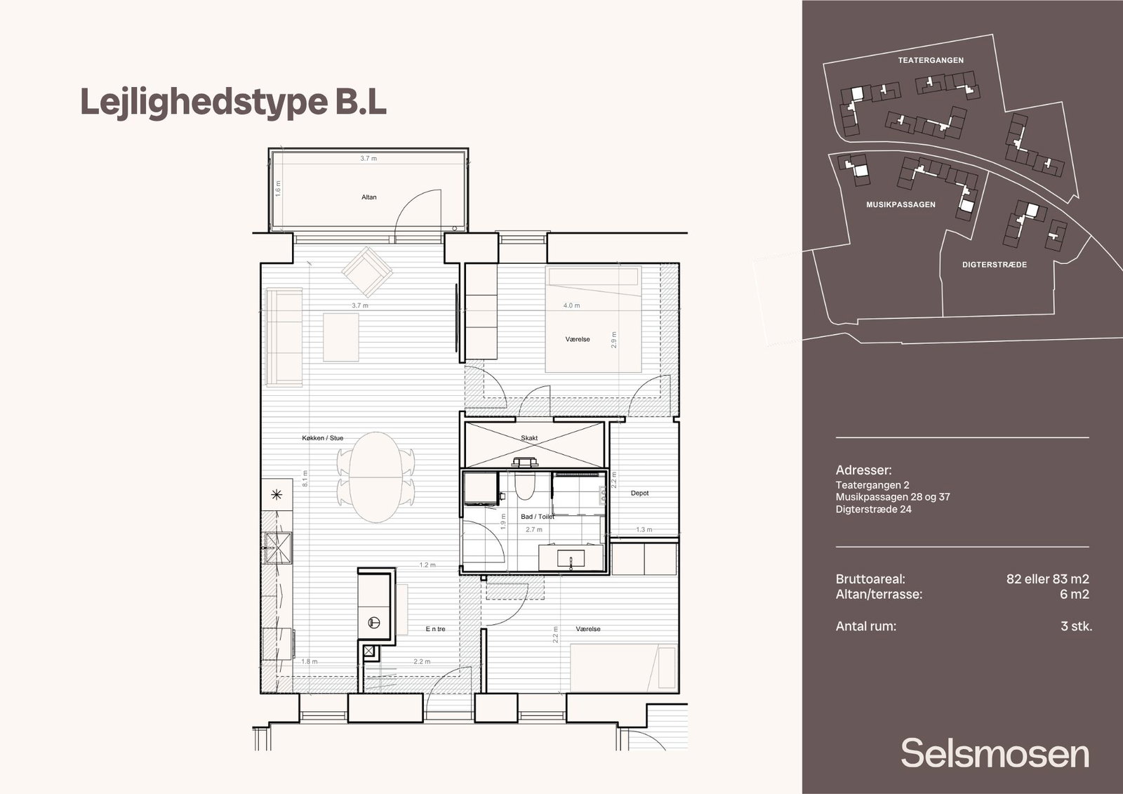 Visual presentation of the listing
