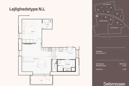 Visual presentation of the listing