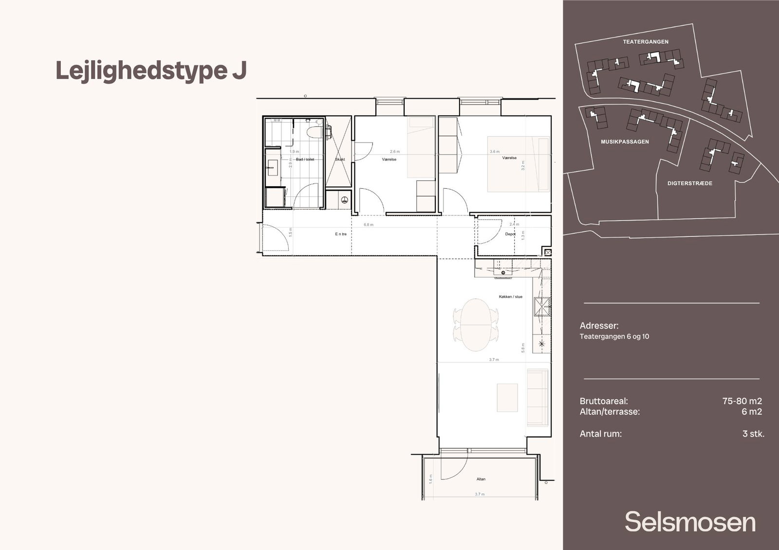 Visual presentation of the listing