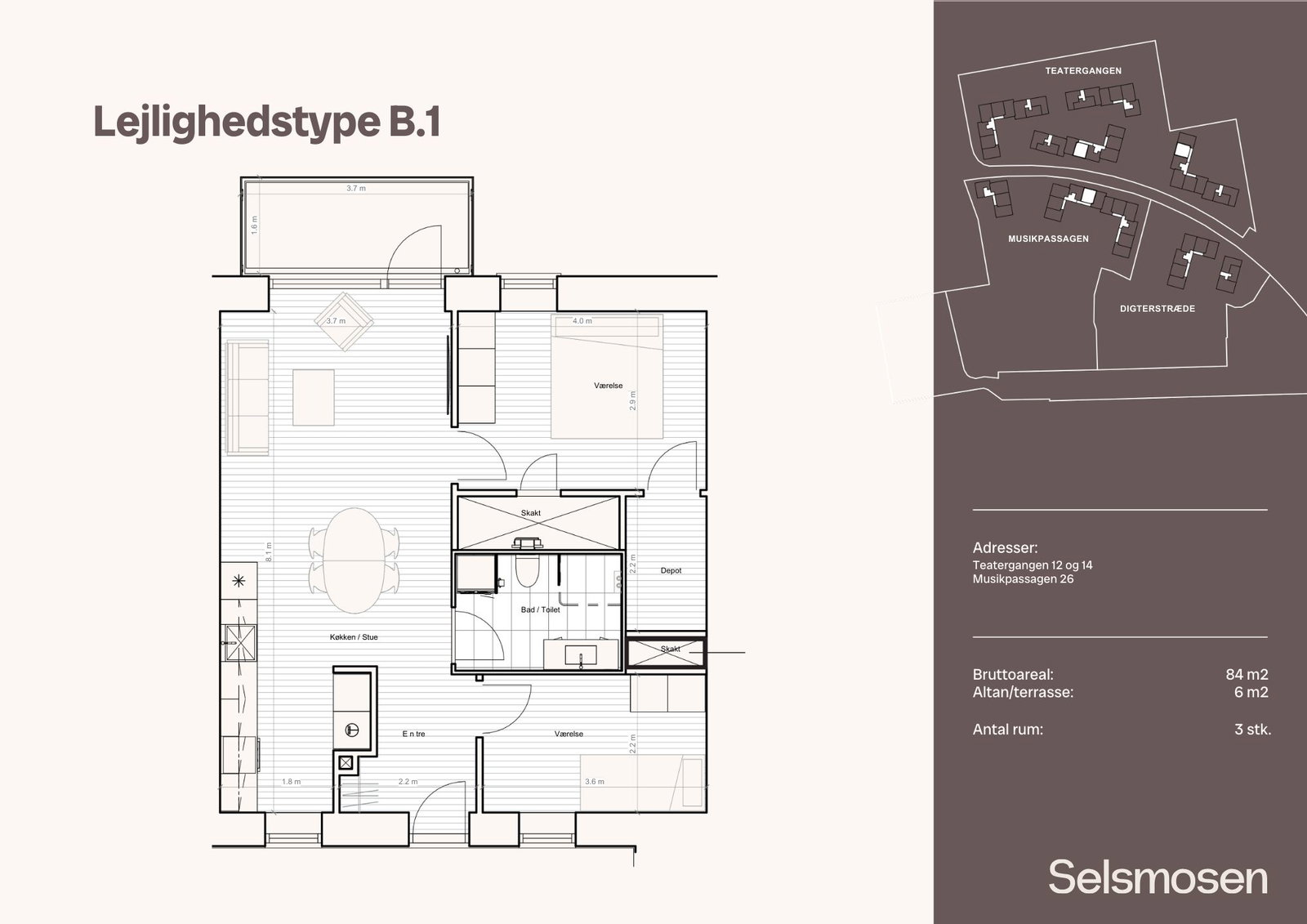 Visual presentation of the listing