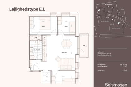 Visual presentation of the listing
