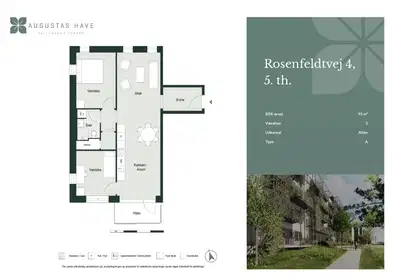 Visual presentation of the listing