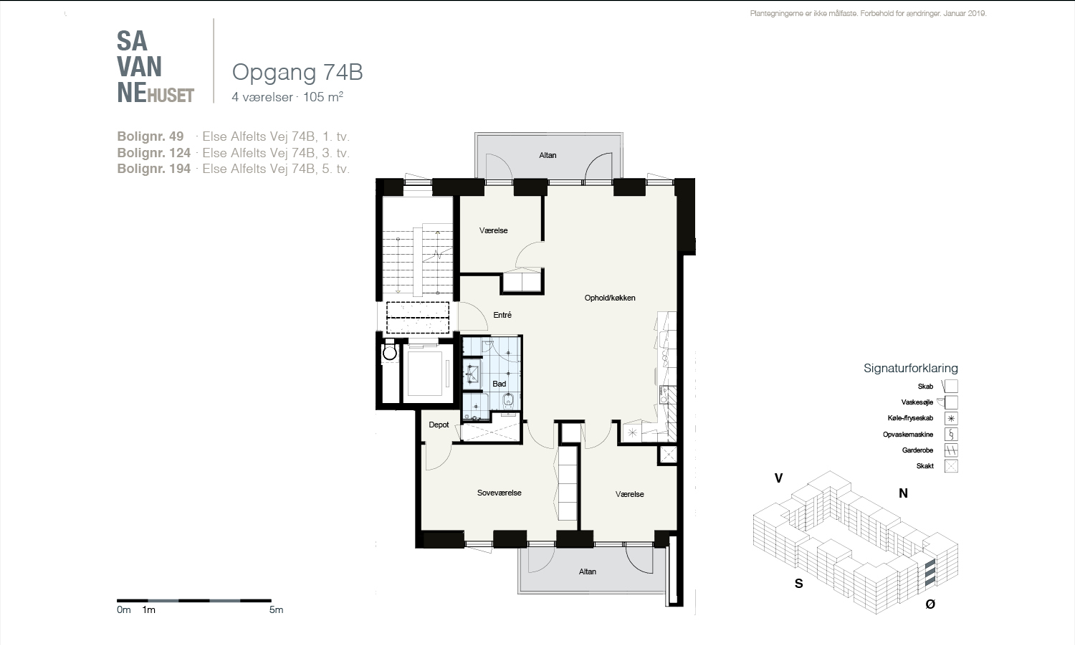 Visual presentation of the listing