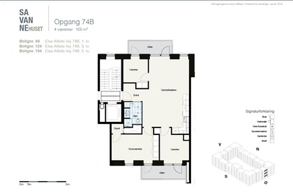 Visual presentation of the listing